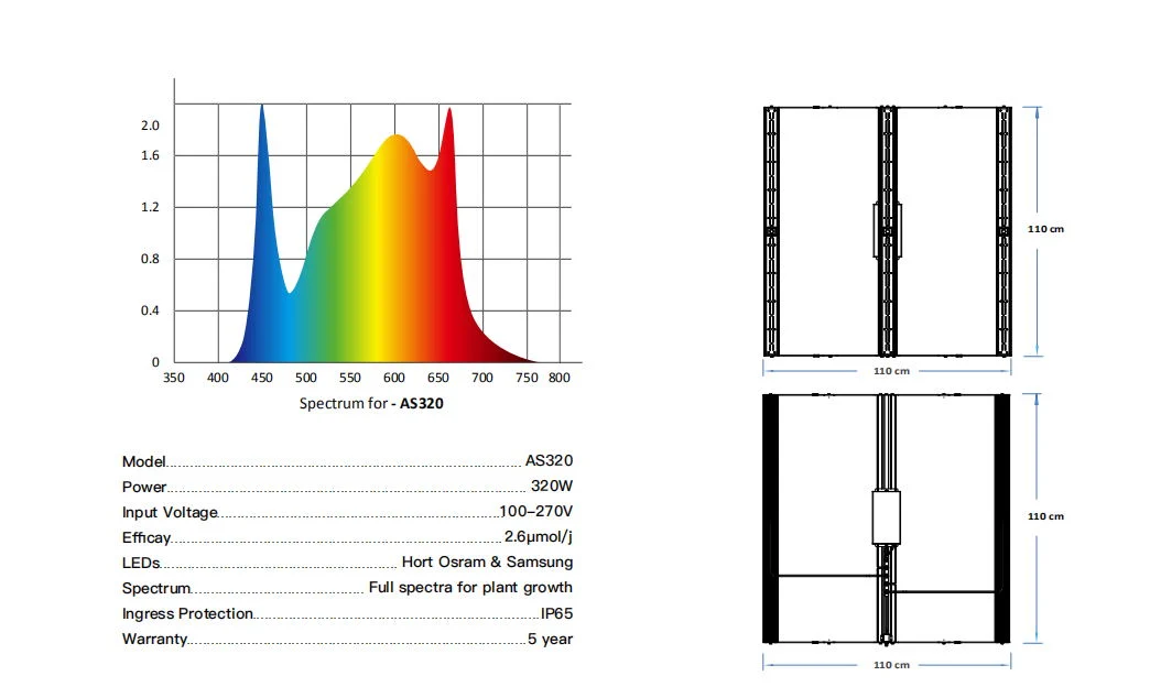 Sam-Sung Lm301h/301b 600W 800W Spider Full Spectrum LED Grow Light